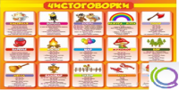 Стенд "Чистоговорки" часть 1 - «globural.ru» - Йошкар-Ола
