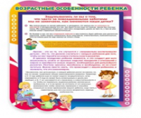 Стенд "Возрастные особенности ребенка" - «globural.ru» - Йошкар-Ола