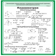Стенд "Планиметрия" - «globural.ru» - Йошкар-Ола