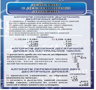 Стенд "Действия с десятичными дробями" - «globural.ru» - Йошкар-Ола