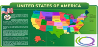 Стенд "United states of america" - «globural.ru» - Йошкар-Ола
