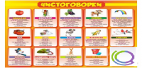 Стенд "Чистоговорки" часть 2 - «globural.ru» - Йошкар-Ола