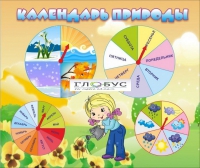 Стенд "Календарь природы" (вариант 1) - «globural.ru» - Йошкар-Ола