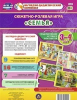 Сюжетно-ролевая игра "Семья" для детей 3-4 лет - «globural.ru» - Йошкар-Ола