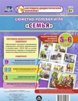 Сюжетно-ролевая игра "Семья" для детей 5-6 лет - «globural.ru» - Йошкар-Ола