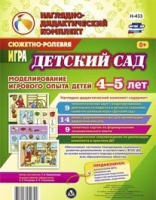 Сюжетно-ролевая игра "Детский сад - «globural.ru» - Йошкар-Ола