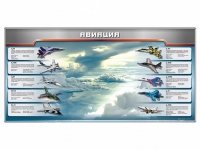 Магнитное панно "Авиация" с комплектом тематических магнитов - «globural.ru» - Йошкар-Ола