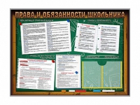 Стенд-уголок "Права и обязанности школьника" - «globural.ru» - Йошкар-Ола