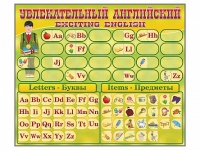 Комплект оборудования "Английский алфавит" с комплектом тематических магнитов КМ-26 - «globural.ru» - Йошкар-Ола