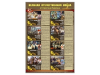 Стенды "Великая Отечественная война от Бреста до Берлина" - «globural.ru» - Йошкар-Ола