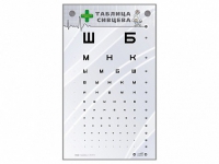Интерактивный стенд "Таблица Сивцева" - «globural.ru» - Йошкар-Ола