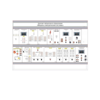 Комплект лабораторного оборудования «Модель электрической системы» - «globural.ru» - Йошкар-Ола