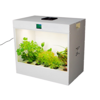 Агрокласс. Агролаборатория ECOBOX ED - «globural.ru» - Йошкар-Ола