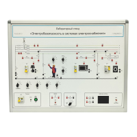 Лабораторный стенд «Электробезопасность в системах электроснабжения»  - «globural.ru» - Йошкар-Ола