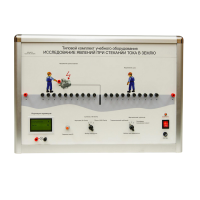 Типовой комплект учебного оборудования «Исследование явлений при стекании тока в землю» - «globural.ru» - Йошкар-Ола
