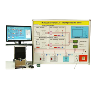 Типовой комплект учебного оборудования «Интеллектуальные электрические сети» - «globural.ru» - Йошкар-Ола