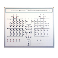 Лабораторный стенд «Электроэнергетика – Распределительные устройства электрических станций и подстанций»  - «globural.ru» - Йошкар-Ола