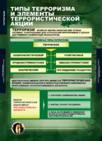 ОБЖ Терроризм (комплект таблиц) - «globural.ru» - Йошкар-Ола