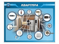 Панель-тренажер "Квартира" для реабилитации функций верхних конечностей - «globural.ru» - Йошкар-Ола