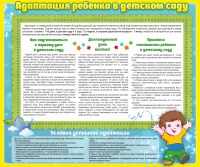 Стенд "Адаптация ребенка в детском саду" - «globural.ru» - Йошкар-Ола