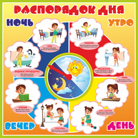 Стенд "Распорядок дня" - «globural.ru» - Йошкар-Ола