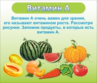 Стенд "Витамин А" - «globural.ru» - Йошкар-Ола