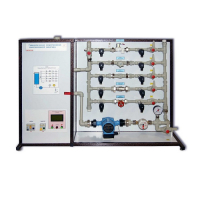 Типовой комплект учебного оборудования «Гидравлические сопротивления водопроводной арматуры» - «globural.ru» - Йошкар-Ола