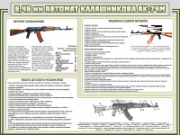Стенд "Автомат Калашникова" - «globural.ru» - Йошкар-Ола