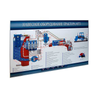 Стенд-планшет «Навесное оборудование трактора МТЗ» - «globural.ru» - Йошкар-Ола