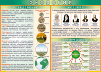 Таблица Определения и история 1000*1400 винил - «globural.ru» - Йошкар-Ола