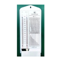 Гигрометр  - «globural.ru» - Йошкар-Ола