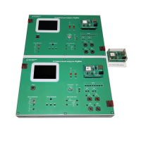 Комплект учебного оборудования «Cенсорные сети ZigBee"  - «globural.ru» - Йошкар-Ола