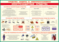 Таблица Средства защиты в электроустановках 1000*1400 винил - «globural.ru» - Йошкар-Ола