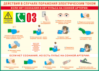 Таблица Действия в случае поражения электрическим током 1000*1400 винил - «globural.ru» - Йошкар-Ола
