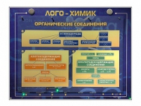 Комбинированный модульный комплекс "Лого-химик" - «globural.ru» - Йошкар-Ола