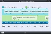 Интерактивные курсы. Химия 9 класс. Базовый - «globural.ru» - Йошкар-Ола