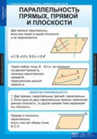 Математика Геометрия 10 класс (комплект таблиц) - «globural.ru» - Йошкар-Ола
