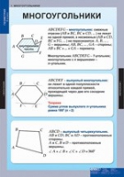 Математика Геометрия 8 класс (комплект таблиц) - «globural.ru» - Йошкар-Ола