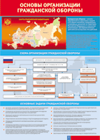 Таблица Основы организации гражданской обороны 1000*1400 винил - «globural.ru» - Йошкар-Ола