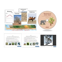 Интерактивный наглядный комплекс "Природные зоны мира"   - «globural.ru» - Йошкар-Ола