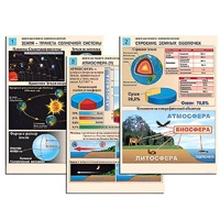 Комплект таблиц по географии раздаточных "Земля как планета. Земля как система" (цвет, лам.,формат А4, 12 штук) - «globural.ru» - Йошкар-Ола