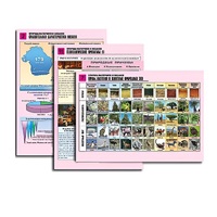 Комплект таблиц по географии раздаточных "Природа материков и океанов" (цвет, лам, формат А4, 12  штук) - «globural.ru» - Йошкар-Ола