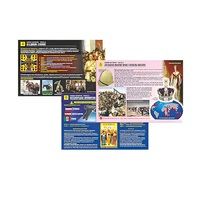 Комплект таблиц по истории раздаточных "Новая история. Часть 2" (цвет., лам., формат А4, 10 штук) - «globural.ru» - Йошкар-Ола