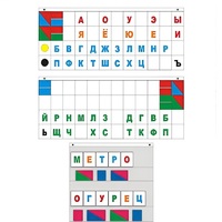 Демонстрационное пособие "Касса "Лента букв" - «globural.ru» - Йошкар-Ола