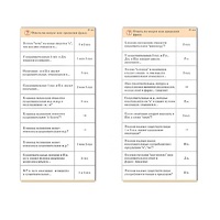 Комплект карточек (10) "Обучающий калейдоскоп. Имя существительное" - «globural.ru» - Йошкар-Ола