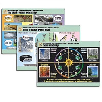 Комплект таблиц для  начальной школы "Окружающий мир. Изменения в живой и неживой природе" - «globural.ru» - Йошкар-Ола