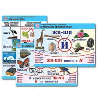 Комплект таблиц для начальной школы "Обучение грамоте. Письмо и развитие речи" - «globural.ru» - Йошкар-Ола