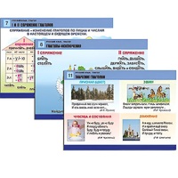 Комплект таблиц для начальной школы "Русский язык. Глагол" - «globural.ru» - Йошкар-Ола