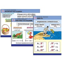 Комплект таблиц для начальной школы "Русский язык. Предложение" - «globural.ru» - Йошкар-Ола