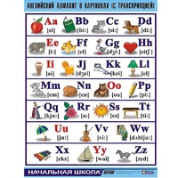 Таблица демонстрационная "Английский алфавит в картинках"(100x140) - «globural.ru» - Йошкар-Ола